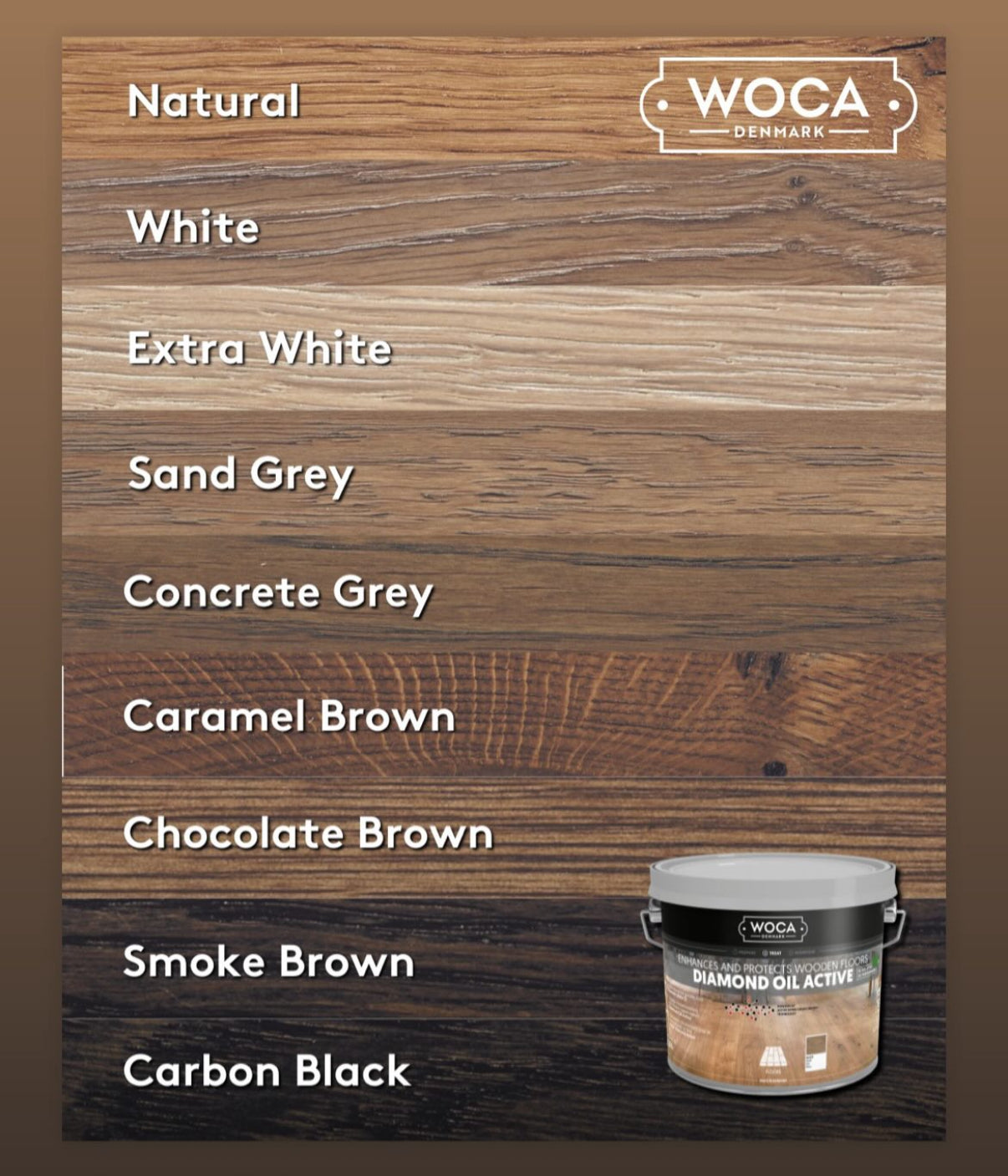 WOCA | DIAMOND OIL ACTIVE